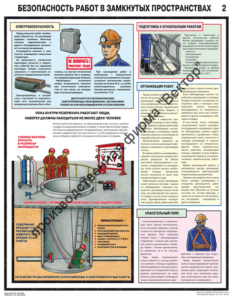 «Безопасность работ в замкнутых пространствах». Комплект из 2 плакатов.