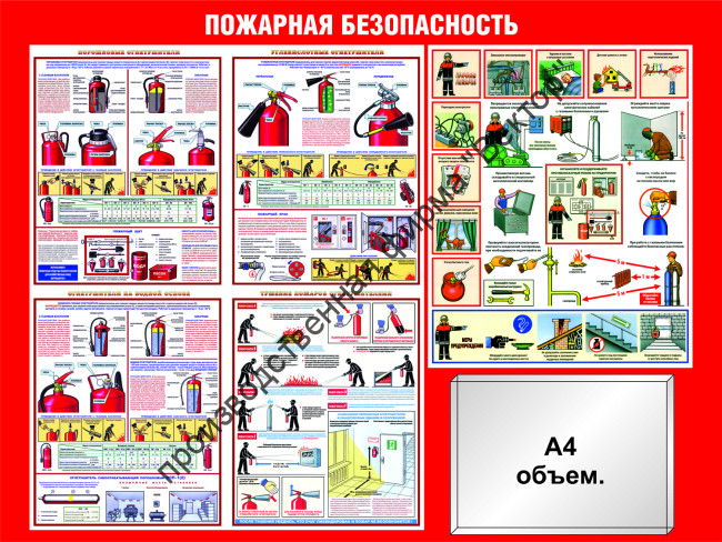 Стенд «Пожарная безопасность». Вариант 4