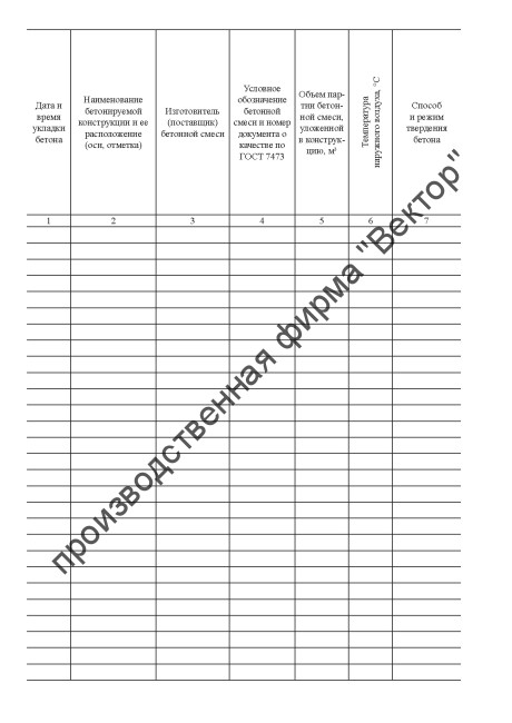 Журнал бетонных работ (приложение Ф к СП 70.13330.2012)
