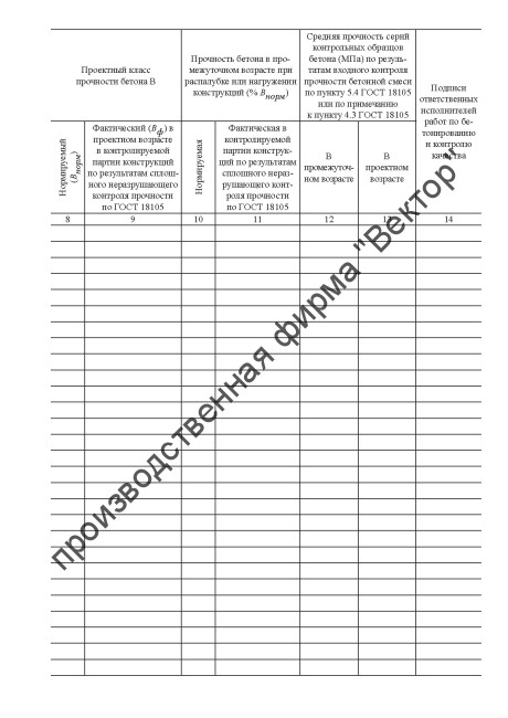 Журнал бетонных работ (приложение Ф к СП 70.13330.2012)