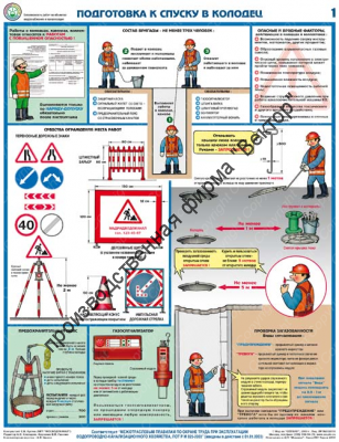 «Безопасность работ на объектах водоснабжения и канализации». Комплект из 4 плакатов.