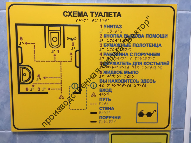Тактильные мнемосхемы со шрифтом Брайля
