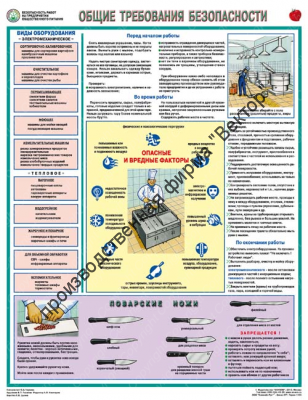 «Безопасность работ на предприятии общественного питания». Комплект из 3 плакатов.