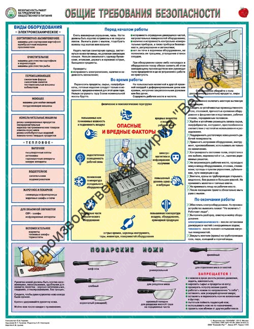 «Безопасность работ на предприятии общественного питания». Комплект из 3 плакатов. «Безопасность работ на предприятии общественного питания». Комплект из 3 плакатов.