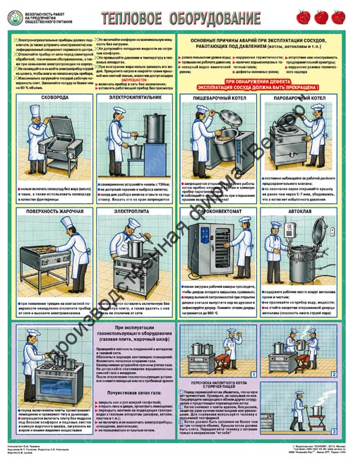 «Безопасность работ на предприятии общественного питания». Комплект из 3 плакатов. «Безопасность работ на предприятии общественного питания». Комплект из 3 плакатов.