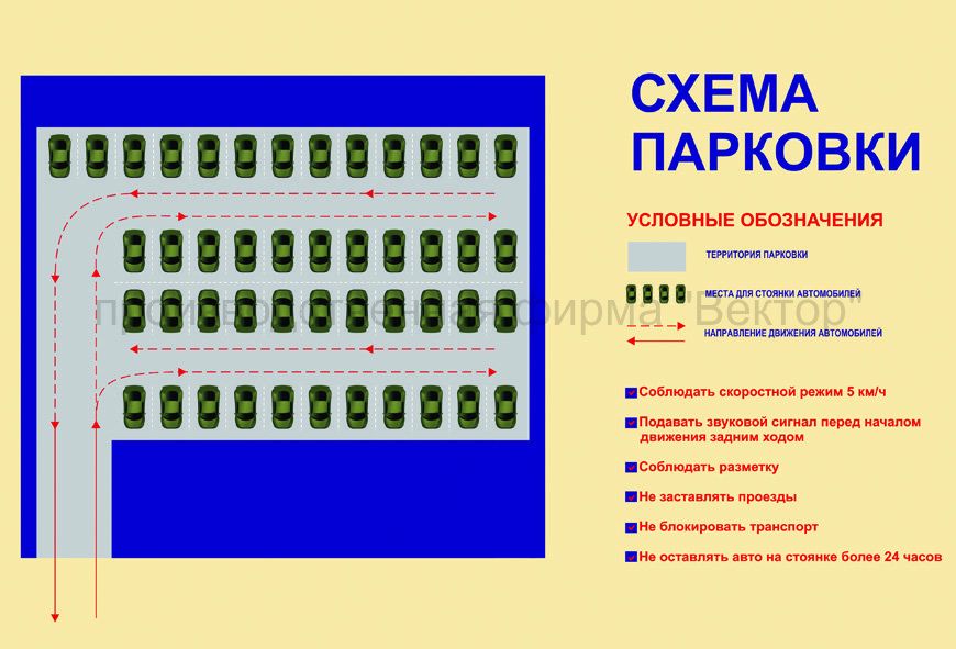 Стоянки автомобилей пожарная безопасность. Схема парковки. Схема расстановки транспортных средств. Схема организации парковки. Парковочные места план.