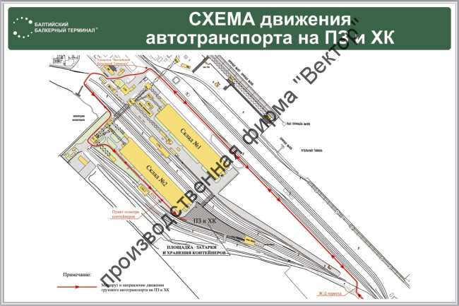 Схема движения