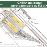 Схема движения
