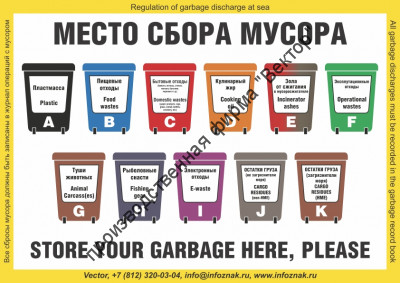 Плакат ИМО «Место сбора мусора» (RUS/ENG)