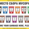 Плакат ИМО «Место сбора мусора» (RUS/ENG)