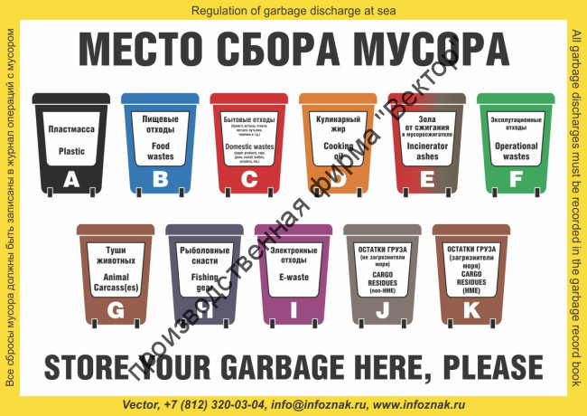 Плакат ИМО «Место сбора мусора» (RUS/ENG)