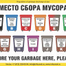 Плакат ИМО «Место сбора мусора» (RUS/ENG)