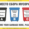 Плакат ИМО «Место сбора мусора» (RUS/ENG)