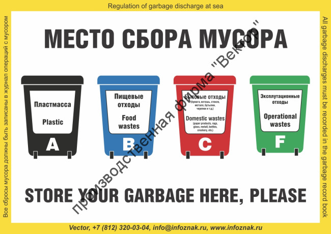 Плакат ИМО «Место сбора мусора» (RUS/ENG)