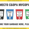 Плакат ИМО «Место сбора мусора» (RUS/ENG)
