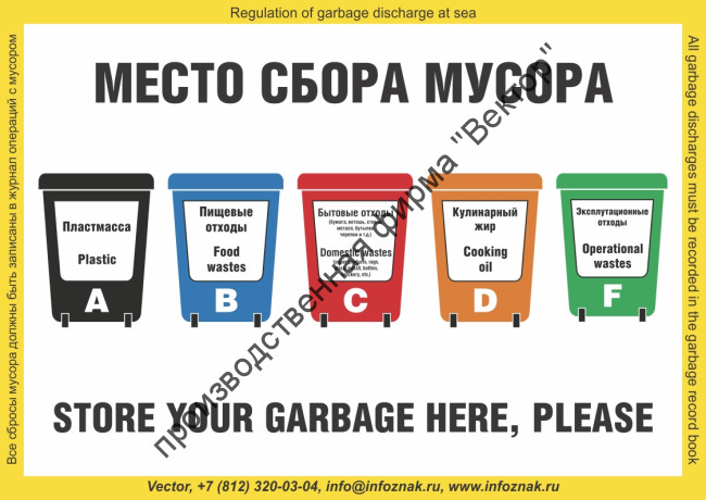 Плакат ИМО «Место сбора мусора» (RUS/ENG)