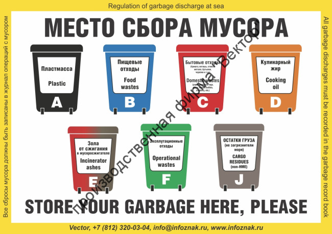Плакат ИМО «Место сбора мусора» (RUS/ENG)