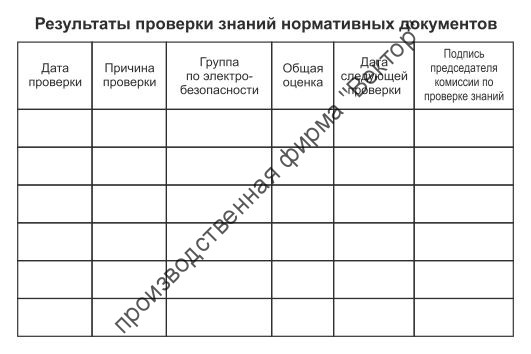 Удостоверение о проверке знаний правил работниками, контролирующими электроустановки