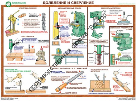 «Безопасность труда при деревообработке». Комплект из 5 плакатов.