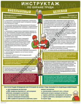 «Инструктаж по охране труда внеплановый, целевой». 1 плакат.