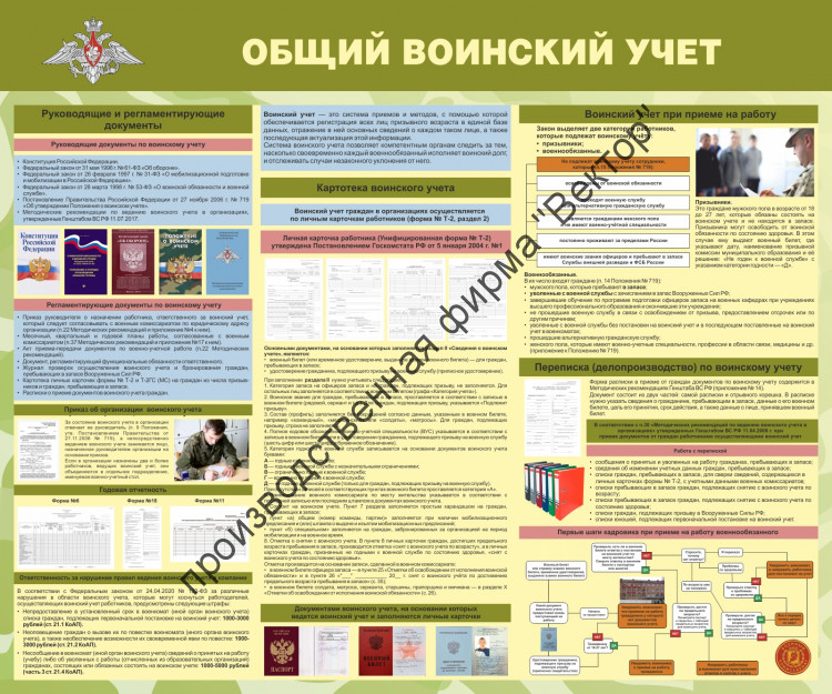 Стенд «Общий воинский учёт» купить в СПб у производителя | Вектор