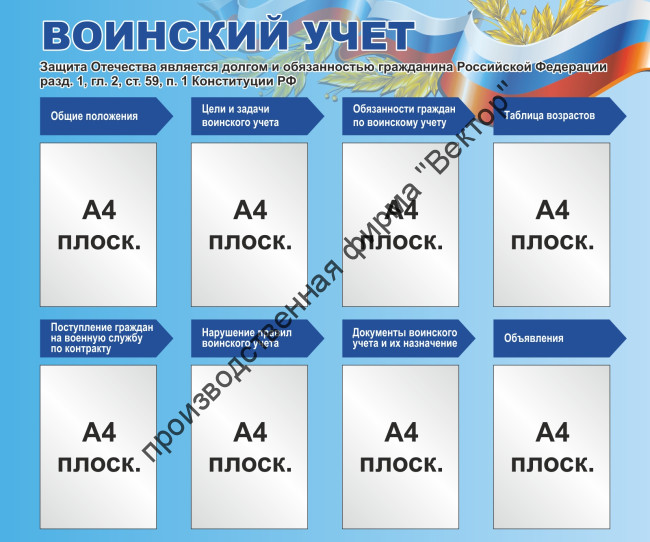 Стенд «Воинский учёт». Вариант 2