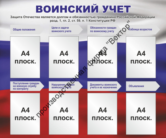 Стенд «Воинский учёт». Вариант 3