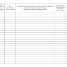Журнал технического обслуживания и ремонта оборудования (Форма N 39-Э)