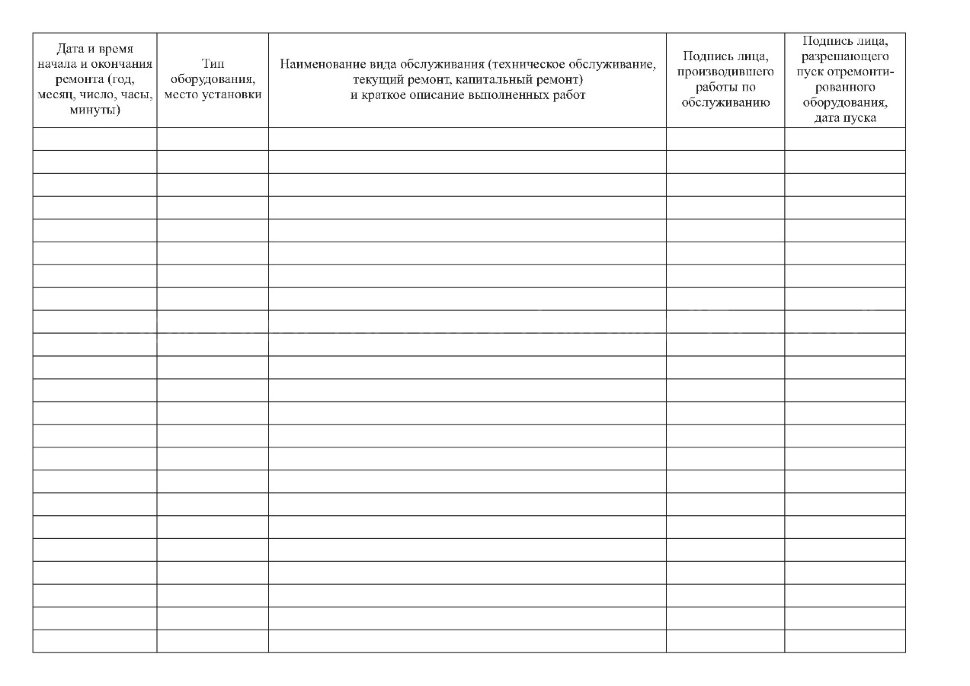 Ремонтный журнал котла образец заполнения