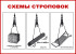 Стенд «Схемы строповок (3 схемы)»