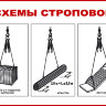 Стенд «Схемы строповок (3 схемы)»