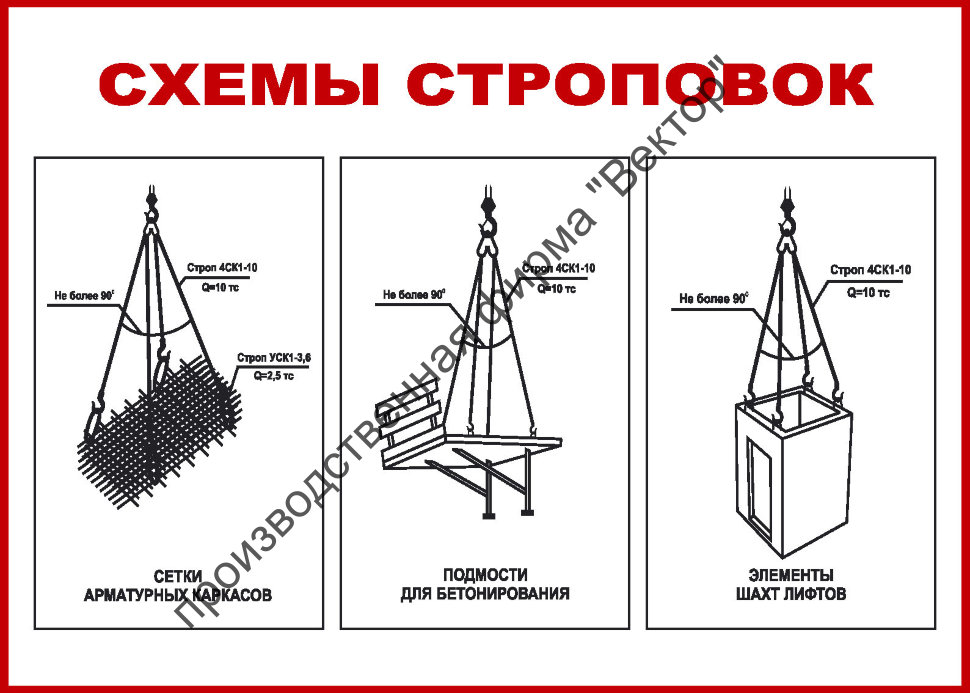 схема строповки арматурного каркаса