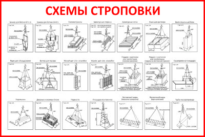 Стенд «Схемы строповок (21 схема)»