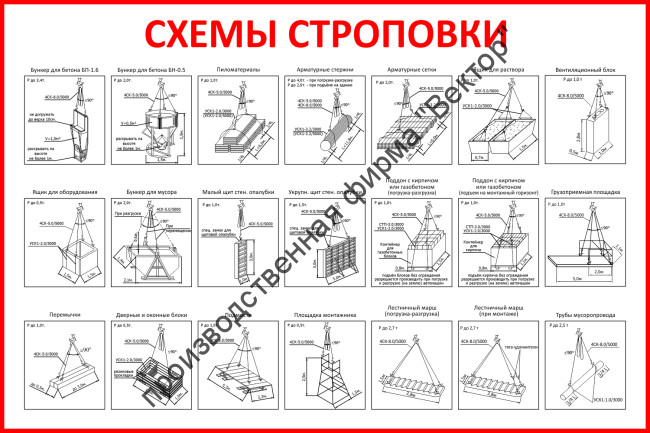 Стенд «Схемы строповок (21 схема)»