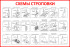 Стенд «Схемы строповок (21 схема)»
