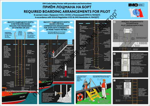 Плакат ИМО «Приём лоцмана на борт» (RUS/ENG)
