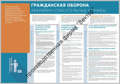 Стенд «Гражданская оборона. Аварийно-спасательные службы»