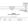 Журнал учета выполненных работ (форма КС-6а)