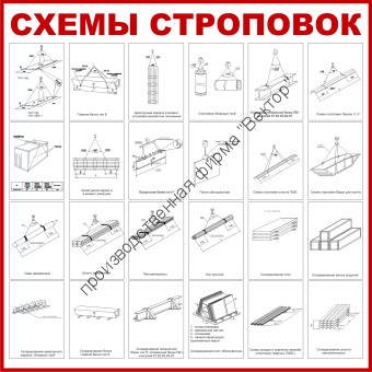 Стенд «Схемы строповок (24 схемы)»