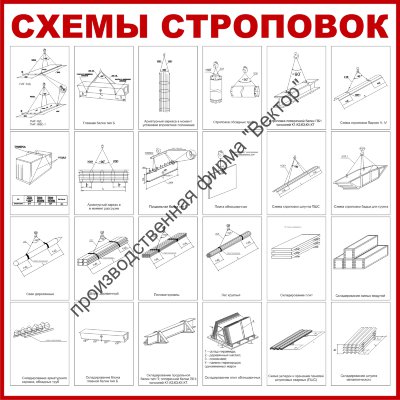 Стенд «Схемы строповок (24 схемы)»