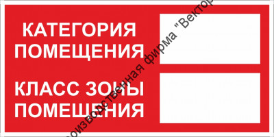 Знак 3.1.37. «Категория помещения. Класс зоны помещения»
