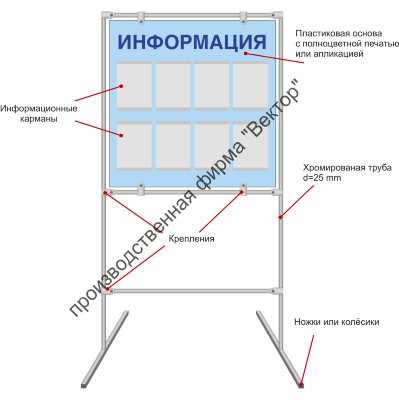 Напольные информационные стенды