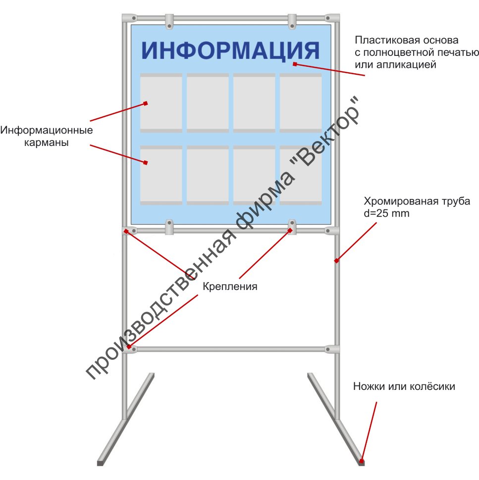 Напольные информационные стенды