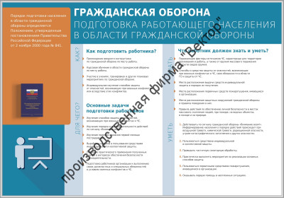 Стенд «Гражданская оборона. Подготовка работающего населения в области гражданской обороны»