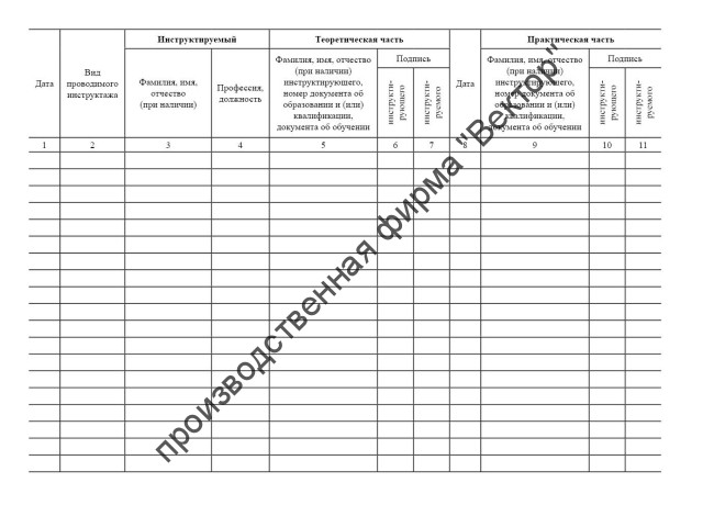 Журнал учёта противопожарных инструктажей (приказ МЧС №1120 от 16.12.2024)