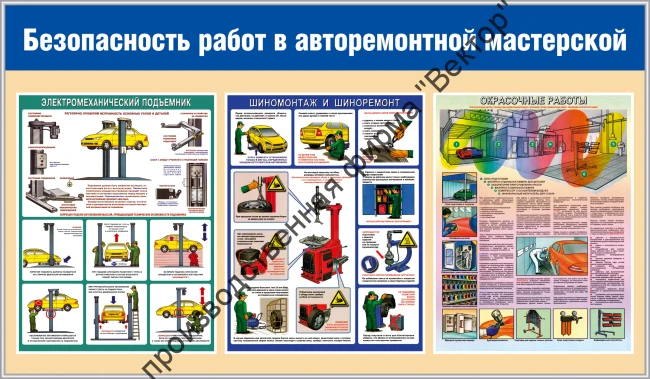 Стенд «Безопасность работ в авторемонтной мастерской»