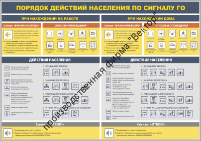 Стенд «Порядок действий населения по сигналу ГО»