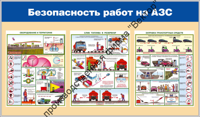 Стенд «Безопасность работ на АЗС»