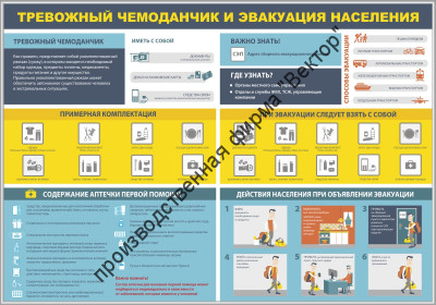 Стенд «Тревожный чемоданчик и эвакуация населения»