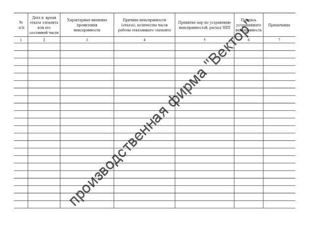 Журнал учета неисправностей установки пожарной автоматики